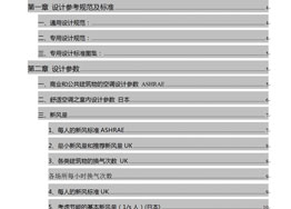 《空調(diào)系統(tǒng)設(shè)計(jì)標(biāo)準(zhǔn)》-內(nèi)部資料